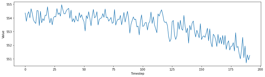 Data with piece-wise linear degradation